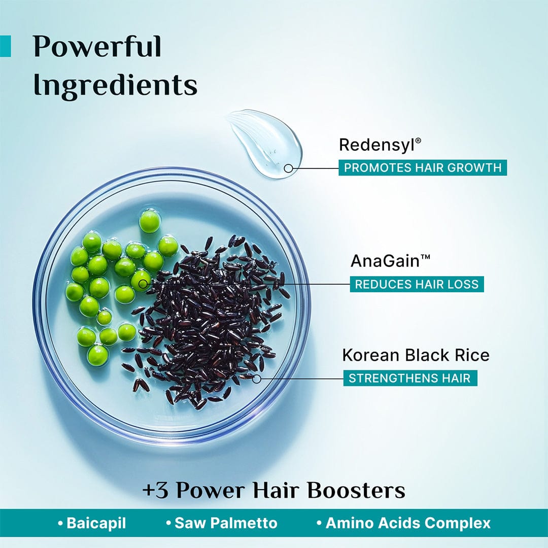 hair loss treatment